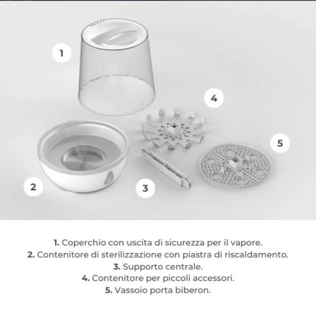 Sterilizzatore Nuvita sterie asy