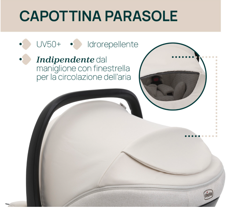 Trio Bellagio Gran Comfort con Kory Plus