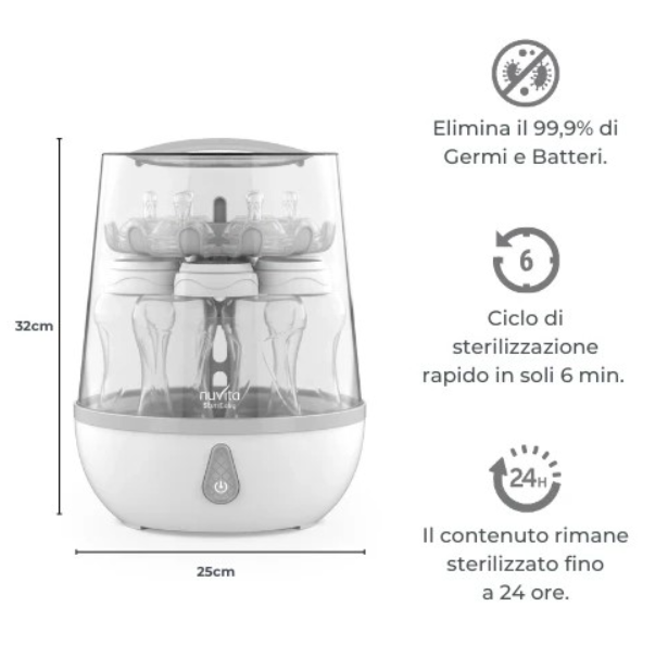 Sterilizzatore Nuvita sterie asy