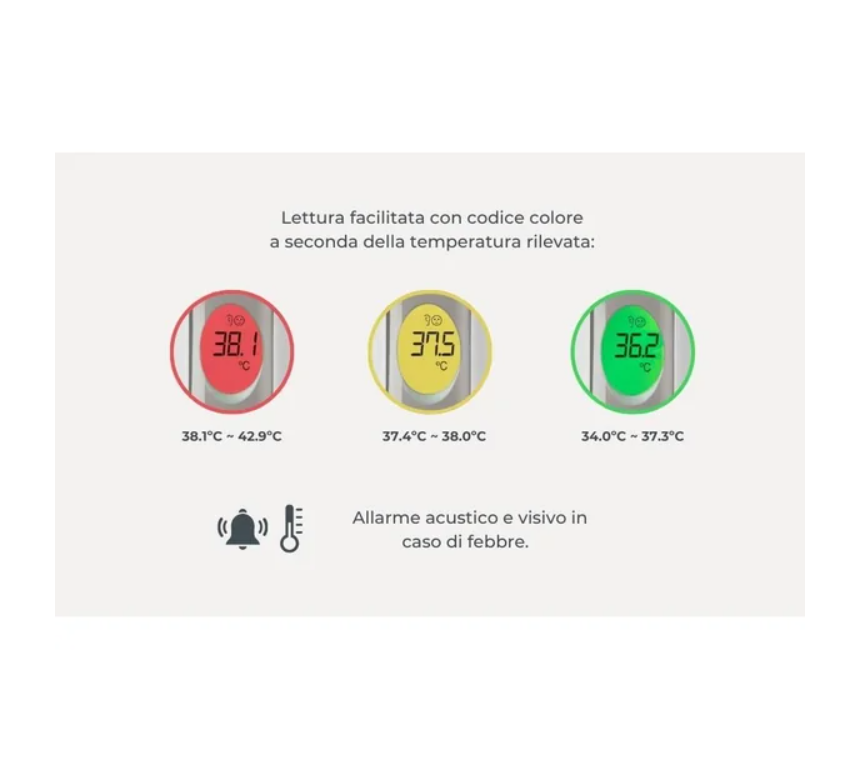 Termometro Nuvita auricolare