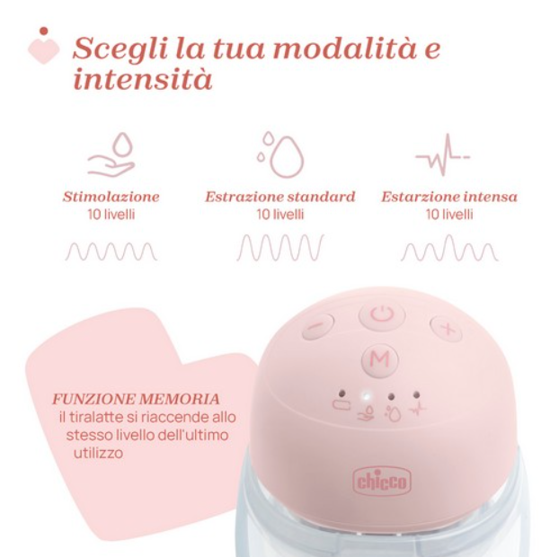 Tiralatte Chicco indossabile