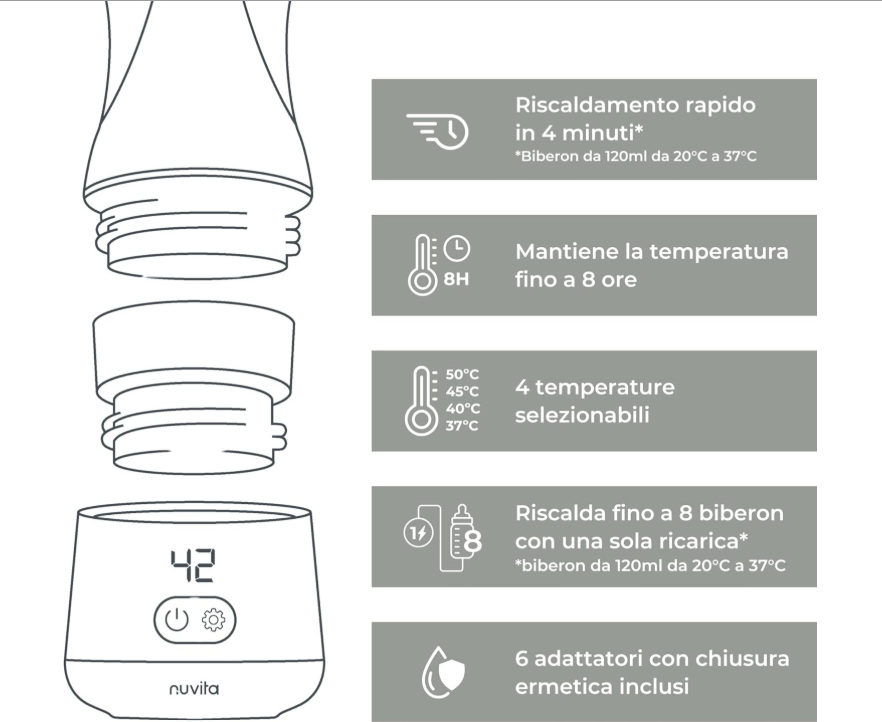 Scaldabiberon Nuvita warm'n'go