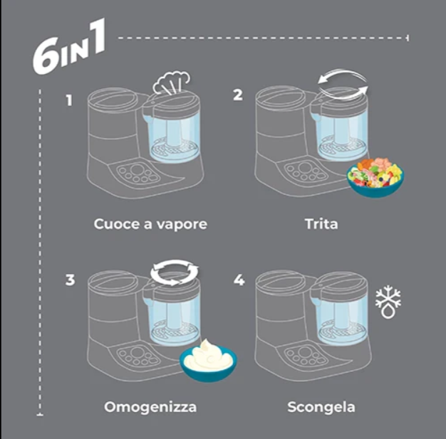 Cuoci pappa Nuvita pappa sana