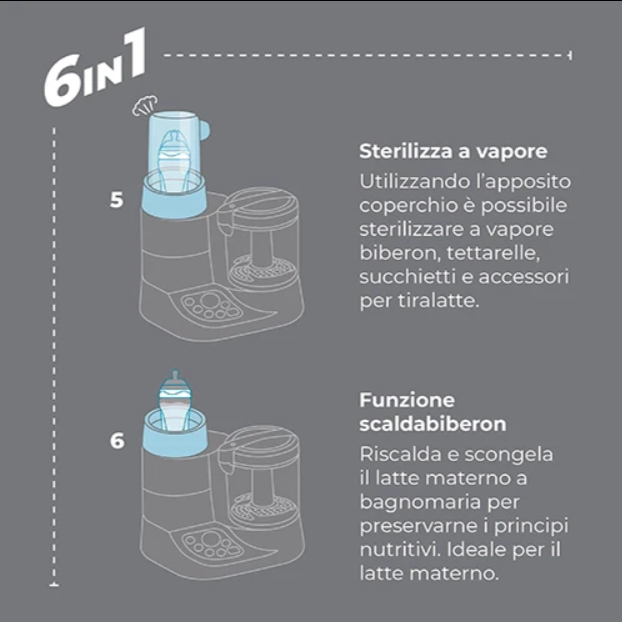 Cuoci pappa Nuvita pappa sana