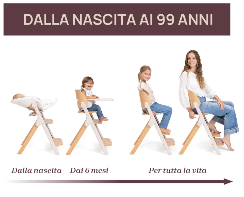 Seggiolone Pappa Chicco meraviglia
