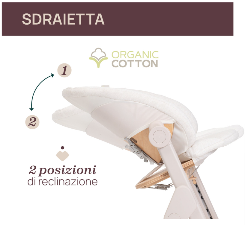 Seggiolone Pappa Chicco meraviglia