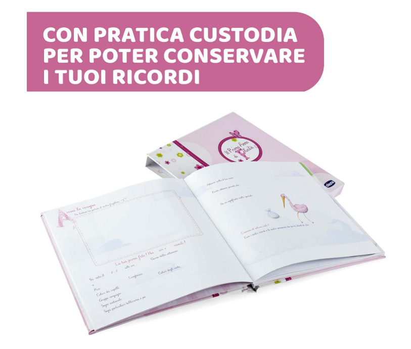 Album dei Ricordi Chicco