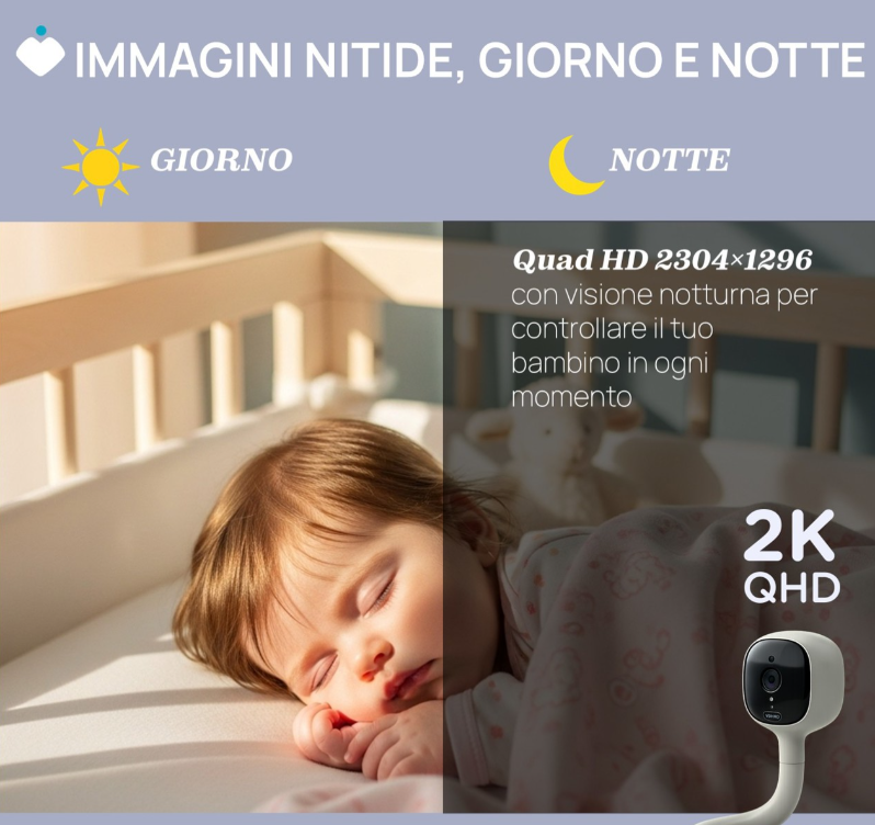 Baby Monitor WI-FI – Smart