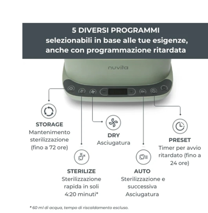Sterilizzatore con Asciugatura 2 in 1 SteriDry - Nuvita
