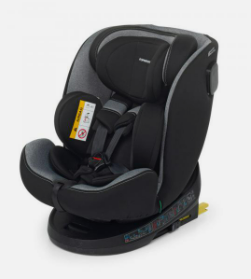 350  Poltr.auto foppa circle carbon